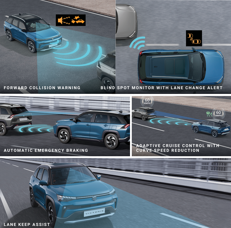 Maruti Suzuki Victoris 2 ADAS
