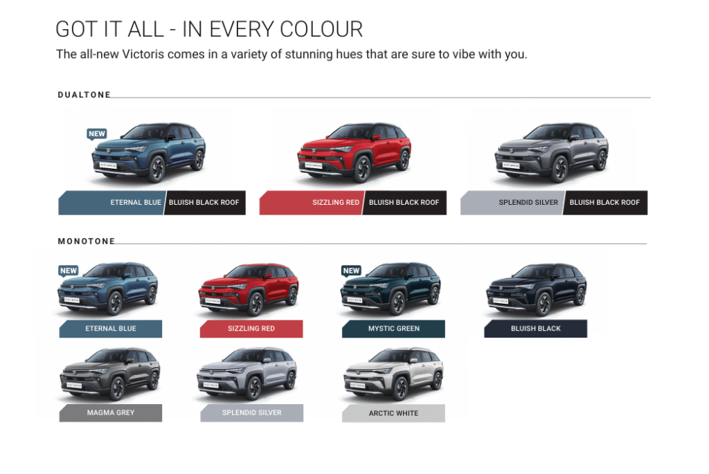 Maruti Suzuki Victoris Colors